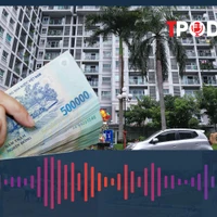 Hướng dẫn mức lãi suất và thời gian cho vay mua NƠXH