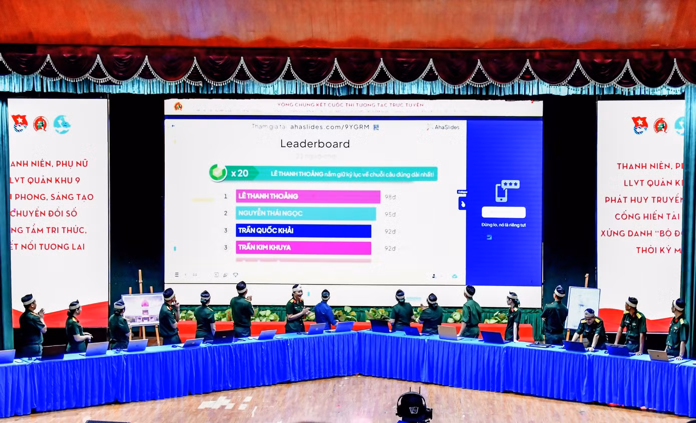 chung-ket-cuoc-thi-truc-tuyen-tu-hao-chien-si-mien-tay-voi-phan-thi-doi-khang-san-khau-duoc-thuc-hien-tren-nen-tang-website.jpg