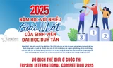 2025: Năm học với nhiều giải Nhất của SV ĐH Duy Tân