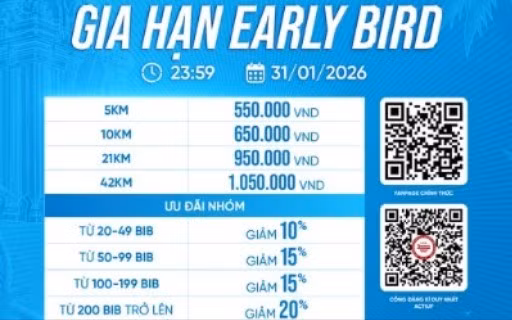 Tiền Phong Marathon 2026: Gia hạn ưu đãi Early Bird đến hết 31/01