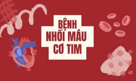 Bác sĩ cảnh báo nguy cơ biến cố tim mạch khi thời tiết chuyển lạnh