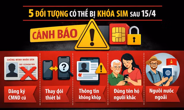5 đối tượng bị khoá SIM sau 15/4, bạn có tên trong danh sách không?
