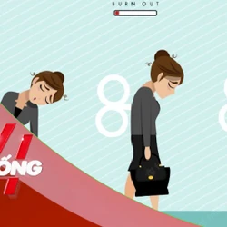 NHỊP SỐNG 24: Cảnh báo ‘hội chứng tâm thần công sở’; Hàng chục 'cột khói lạ' xuất hiện ở Sơn La