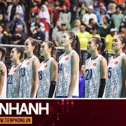 TIN NHANH: Hé lộ lý do VĐV và U21 Việt Nam nhận án phạt nặng ở giải thế giới
