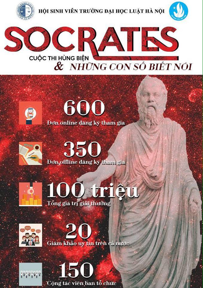 Socrates- cuộc thi thường niên được đông đảo sinh viên trên địa bàn Hà Nội quan tâm!