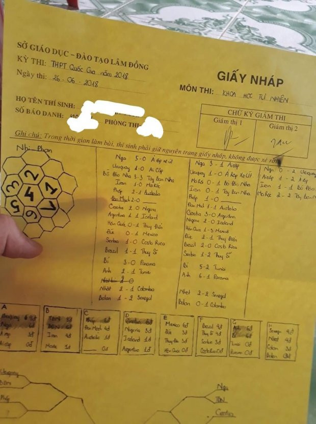Tờ giấy nháp bá đạo được Nhật Minh chia sẻ trên MXH.