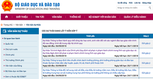 Dự thảo thông tư khi còn trên website của Bộ GD-ĐT. Dự thảo thông tư khi còn trên website của Bộ GD-ĐT.