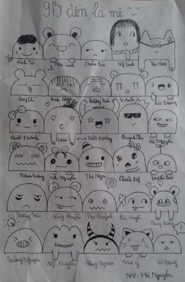 Sơ đồ lớp siêu cute. Sơ đồ lớp siêu cute.