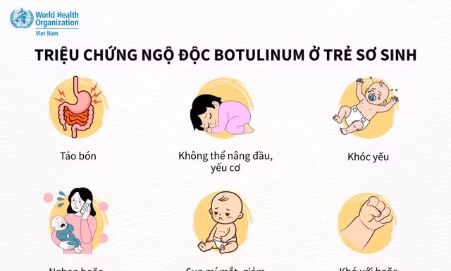 Yêu cầu thu hồi sữa cho trẻ em có chứa độc tố gây liệt cơ