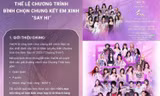 Ê-kíp vô tình để lộ đội hình Chung kết Em Xinh Say Hi, các FC "than trời" vì vote gấp rút?