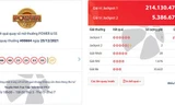 Bản tin 8H: Giải độc đắc 214 tỷ đồng của Vietlott ‘nổ’ đúng ngày Giáng sinh