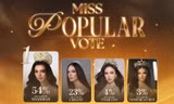Một thí sinh Miss Grand International 2024 nhảy vọt ngoạn mục trong bảng bình chọn
