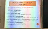 Xôn xao học Tiếng Anh 'tự nguyện trong bắt buộc', Sở Giáo dục Đắk Lắk chỉ đạo xác minh