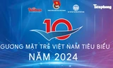 Toàn cảnh tiến trình bình xét Giải thưởng Gương mặt trẻ Việt Nam tiêu biểu năm 2024
