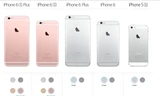 iPhone 6s Plus bị 'hét' giá 38 triệu đồng tại Việt Nam