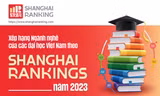 Xếp hạng ngành nghề của các đại học ở Việt Nam