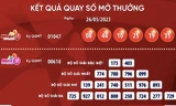 Bộ số may mắn mang lại giải Jackpot trị giá 25 tỷ đồng cho 3 người may mắn. 