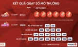 Kết quả kỳ quay số mở thưởng của Vietlott tối 24/11. 