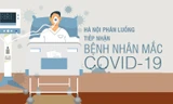 Hà Nội phân luồng tiếp nhận bệnh nhân mắc COVID-19 như thế nào?