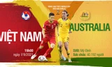 Tương quan trận đấu Việt Nam - Australia