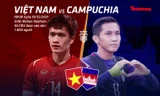 Tương quan trước trận Việt Nam - Campuchia: Chơi đôi công trước Việt Nam