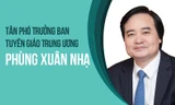 Chân dung Phó Trưởng Ban Tuyên giáo Trung ương Phùng Xuân Nhạ