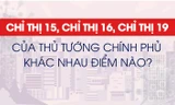 Chỉ thị 15, Chỉ thị 16, Chỉ thị 19 của Thủ tướng Chính phủ khác nhau điểm nào?