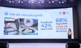 Sinh viên Trường ĐH Văn Lang vô địch cuộc thi ý tưởng khởi nghiệp 2024