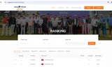 Bảng xếp hạng golf trẻ VGA Junior Ranking mới ra mắt có gì đặc biệt?