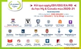 Bạn có muốn trở thành sinh viên Ivy League hay Top 50 ĐH danh giá nhất Mỹ và Canada?