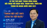 Gương mặt trẻ Việt Nam tiêu biểu đặt câu hỏi và hiến kế cho Đoàn