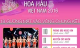 [INFO] 18 thí sinh miền Bắc vào Chung kết HHVN 2016