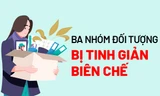 Ba nhóm đối tượng bị tinh giản biên chế từ ngày 20/7/2023