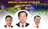 Lãnh đạo chủ chốt TP Cần Thơ sau hợp nhất với Hậu Giang, Sóc Trăng