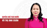 Chân dung Quyền Chủ tịch nước Võ Thị Ánh Xuân