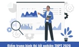 Hà Giang, Sơn La, Hòa Bình đứng ở đâu trên bảng xếp hạng điểm trung bình tốt nghiệp THPT
