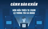 Hơn nửa triệu tài khoản Zoom lộ thông tin, nhiều trường vẫn sử dụng dạy online