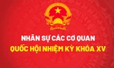 Nhân sự các cơ quan Quốc hội khóa XV sau khi kiện toàn