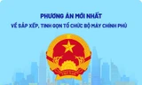 Phương án dự kiến về sắp xếp, tinh gọn tổ chức bộ máy Chính phủ