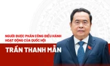 Chân dung ông Trần Thanh Mẫn - người được phân công điều hành hoạt động của Quốc hội