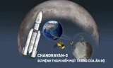 [Infographics] Ấn Độ là nước thứ 4 trên thế giới 'đặt chân' lên Mặt Trăng?