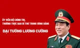 Chân dung Ủy viên Bộ Chính trị, Thường trực Ban Bí thư Trung ương Đảng, Đại tướng Lương Cường