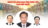 Chân dung nhân sự lãnh đạo tỉnh Hưng Yên mới