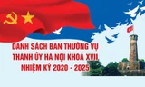 Danh sách Ban Thường vụ Thành ủy Hà Nội khóa XVII, nhiệm kỳ 2020 - 2025