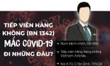 Tiếp viên hàng không Vietnam Airlines mắc COVID-19 đã đi những đâu?