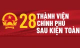 Chân dung 28 thành viên Chính phủ sau kiện toàn
