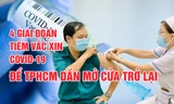 4 giai đoạn tiêm vắc xin COVID-19 để TPHCM dần mở cửa trở lại