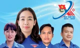 Ban Chấp hành Đoàn TNCS Hồ Chí Minh tỉnh Đắk Lắk khóa XII, nhiệm kỳ 2022-2027
