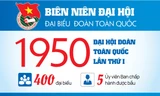 INFOGRAPHIC: Đại hội Đoàn toàn quốc lần thứ I - 1950