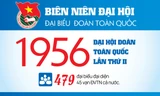 INFOGRAPHIC: Đại hội Đoàn toàn quốc lần thứ II - 1956
